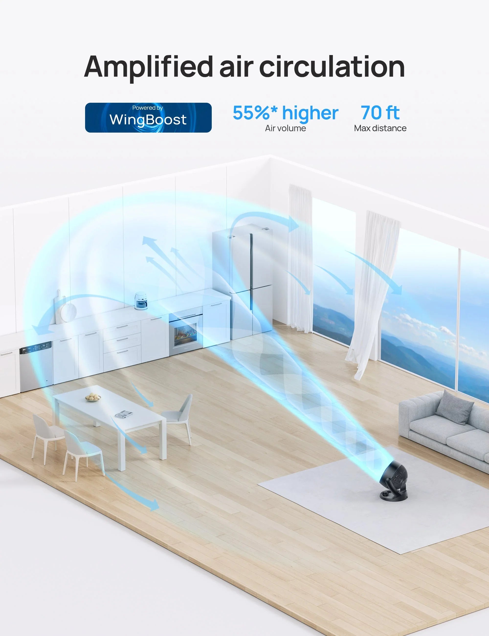 TurboPoly™ Table Fan 312 - DREO