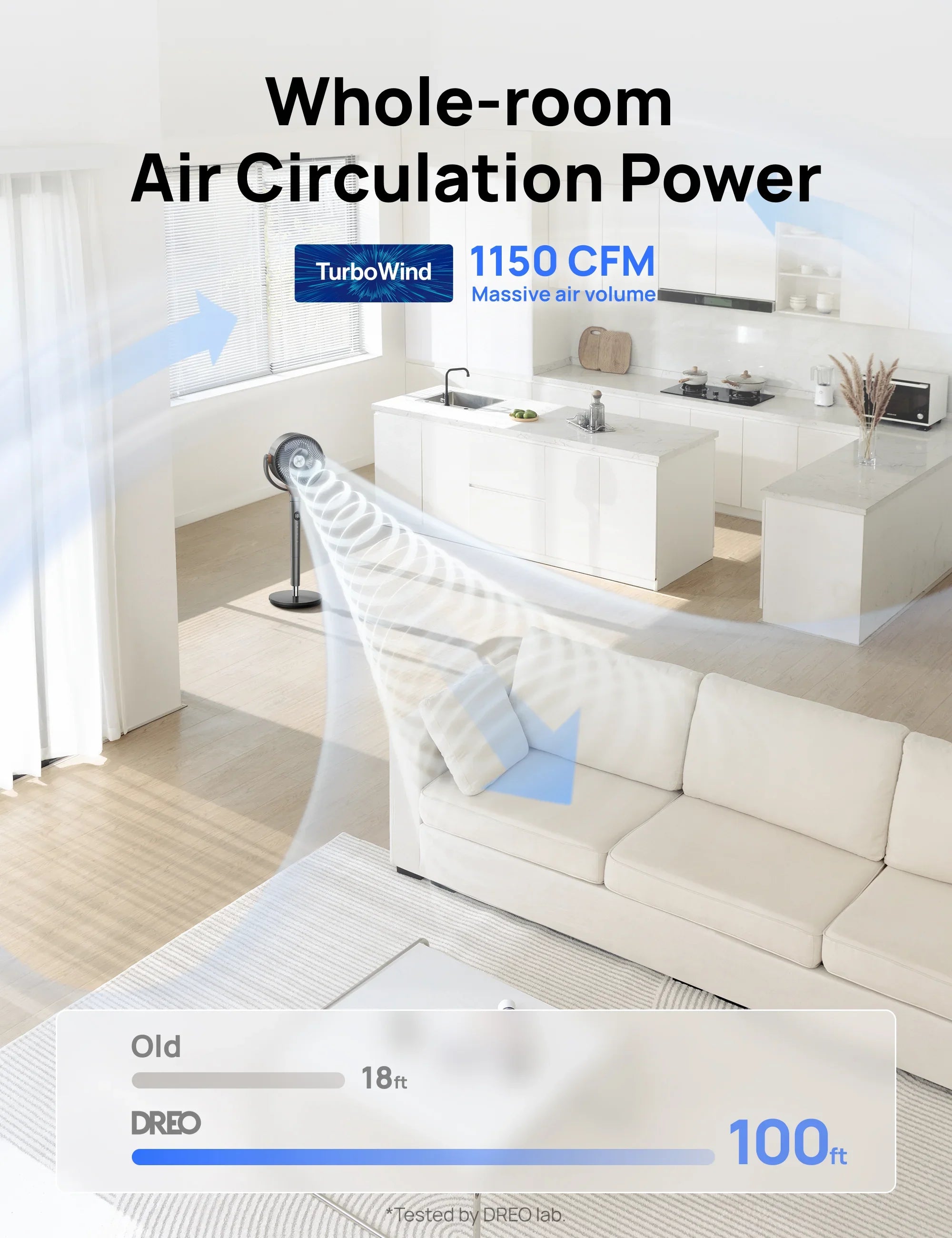 TurboPoly™ Fan 512 - DREO