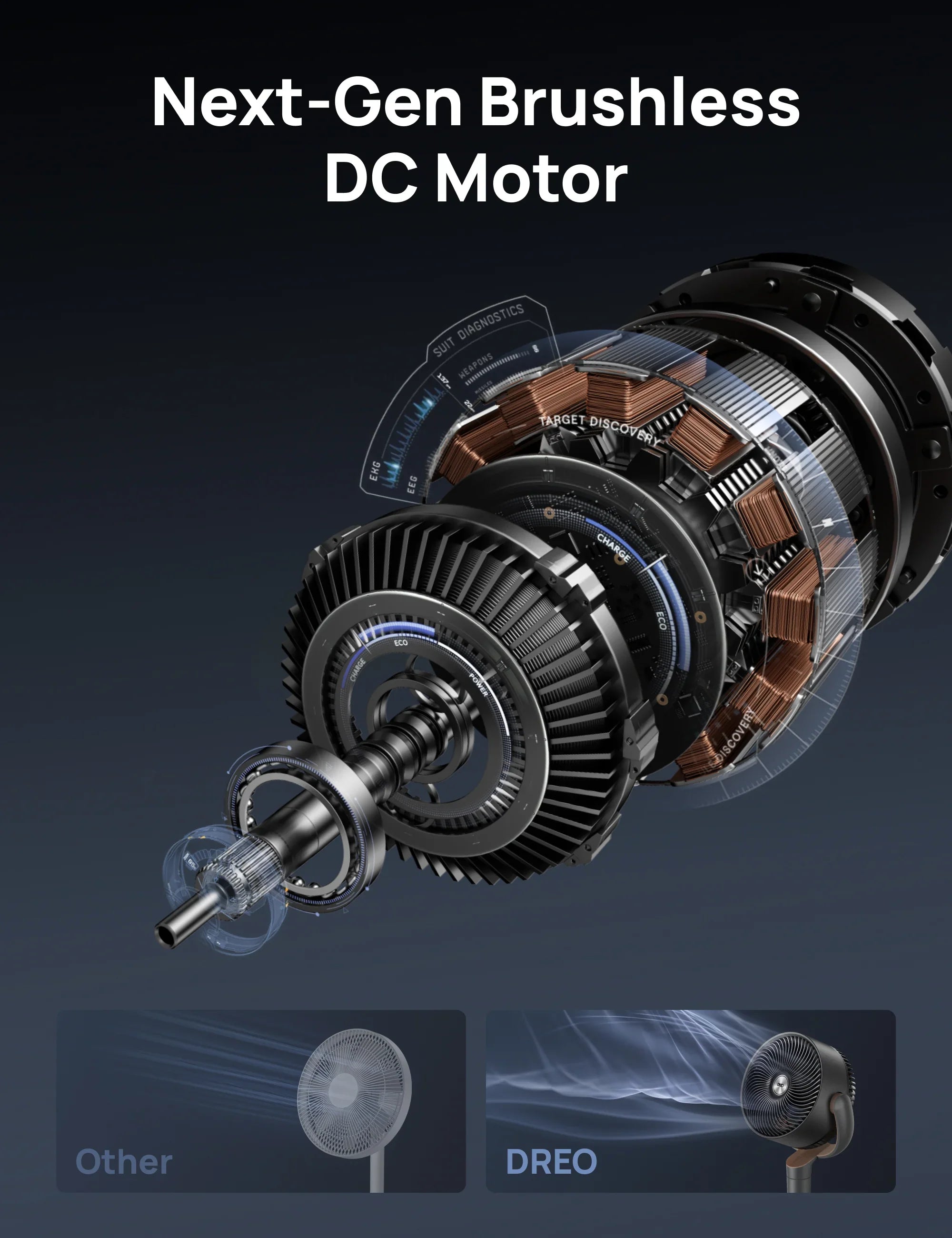 TurboPoly™ Fan 512 - DREO