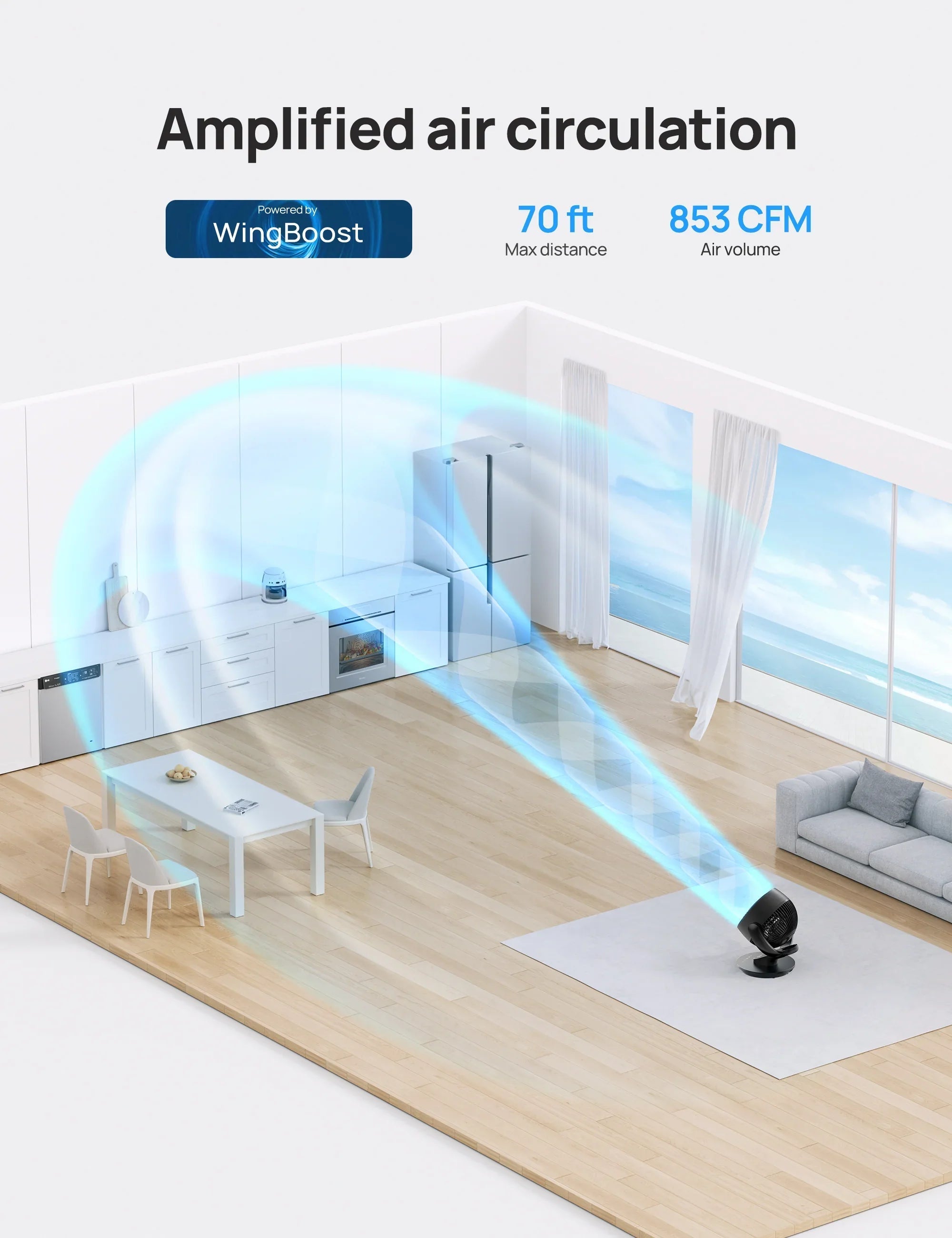 TurboPoly™ Table Fan 511 - DREO